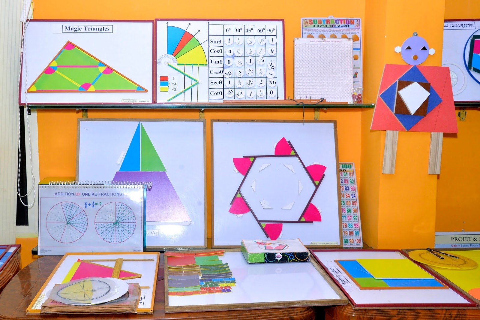 Maths Lab